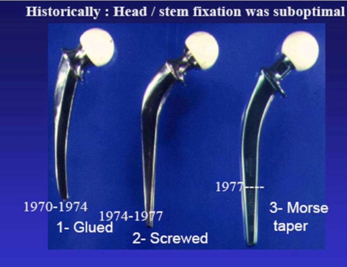 Historia del cono Morse - evolución en aplicaciones médicas desde 1970